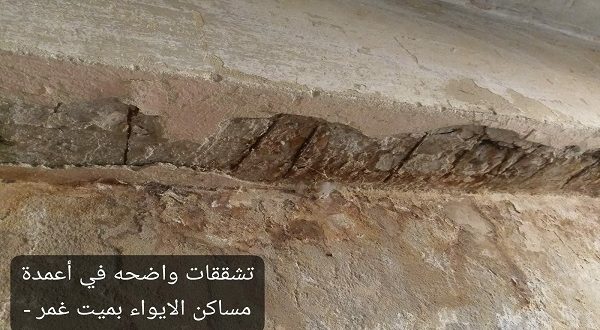 اسر مساكن الايواء بمدينه ميت غمر يستغيثون بالسيد رئيس الجمهوريه.